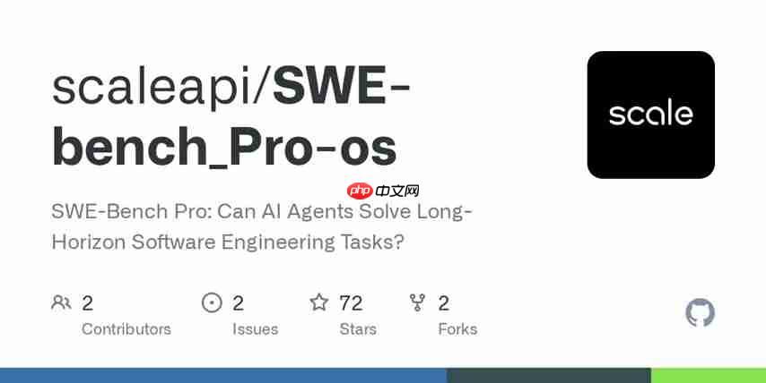 SWE-Bench Pro: AI 解决长周期软件工程任务能力分析-第4张图片-佛山资讯网 SWE-Bench Pro: AI 解决长周期软件工程任务能力分析-第4张图片-佛山资讯网