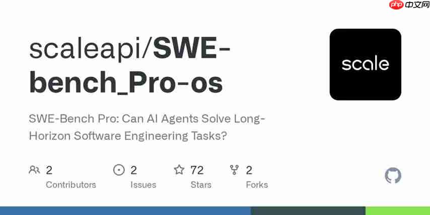 SWE-Bench Pro: AI 解决长周期软件工程任务能力分析-第2张图片-佛山资讯网 SWE-Bench Pro: AI 解决长周期软件工程任务能力分析-第2张图片-佛山资讯网