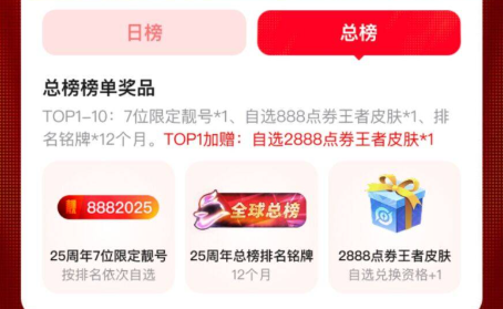 QQ会员25周年庆重磅福利:年卡五折、等级加速+1天回归-第4张图片-佛山资讯网 QQ会员25周年庆重磅福利:年卡五折、等级加速+1天回归-第4张图片-佛山资讯网