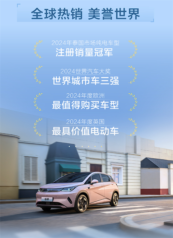 干废本田飞度第一车!第100万辆比亚迪海豚量产下线-第3张图片-佛山资讯网 干废本田飞度第一车!第100万辆比亚迪海豚量产下线-第3张图片-佛山资讯网