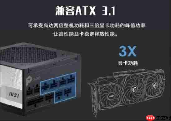 微星PRO A1000PL PCIE5电源上市:ATX3.1+PCIe5.1双认证,首发699元-第2张图片-佛山资讯网 微星PRO A1000PL PCIE5电源上市:ATX3.1+PCIe5.1双认证,首发699元-第2张图片-佛山资讯网