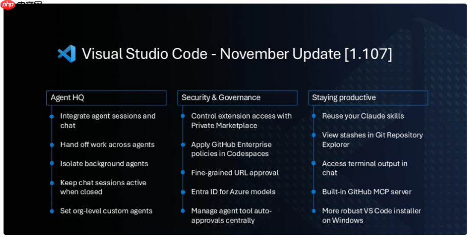 Visual Studio Code 1.107 发布-第1张图片-佛山资讯网 Visual Studio Code 1.107 发布-第1张图片-佛山资讯网