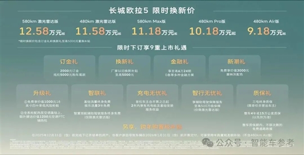 魏建军：智能车“大忽悠”太多 我要搞购车防忽悠指南-第9张图片-佛山资讯网