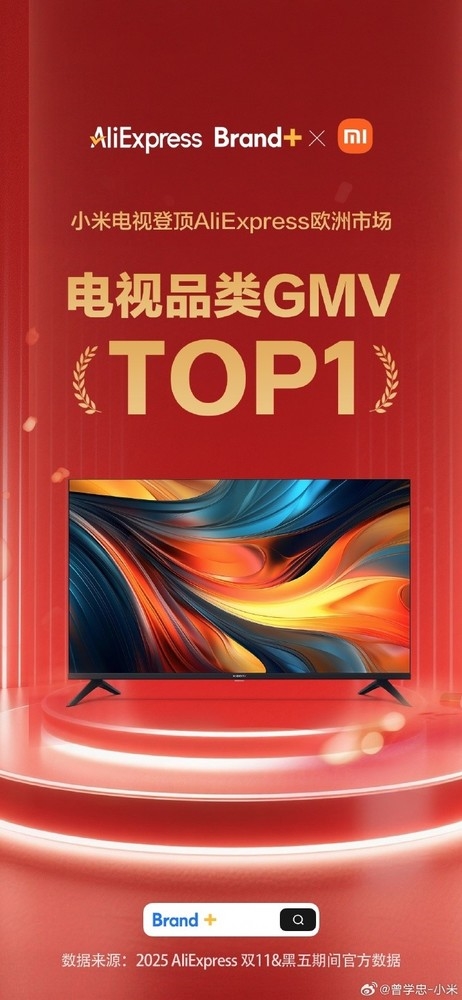 曾学忠：小米登顶AliExpress欧洲市场电视品类GMV第一-第2张图片-佛山资讯网