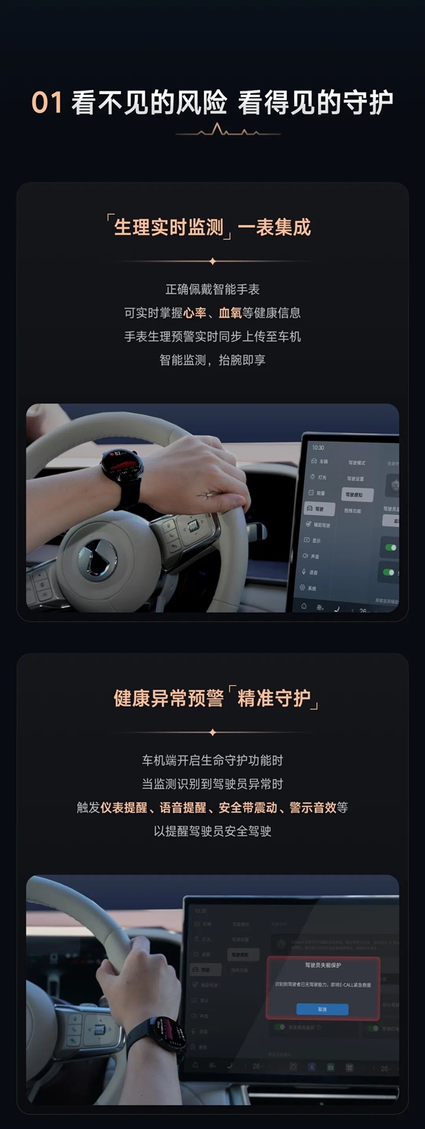 比亚迪、华为手表联动：驾驶员失能汽车自动叫救援-第2张图片-佛山资讯网