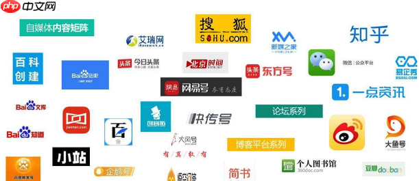 小红书AI生成标题怎样引流_小红书AI爆款标题与点击率法【指南】-第1张图片-佛山资讯网 小红书AI生成标题怎样引流_小红书AI爆款标题与点击率法【指南】-第1张图片-佛山资讯网