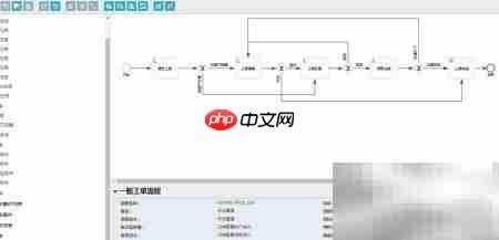 Activiti工作流实践精华-第3张图片-佛山资讯网