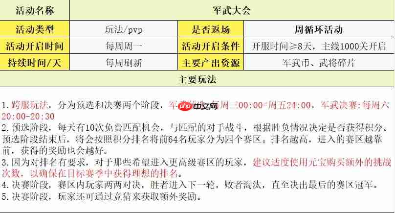 守护之境玩法攻略大全-第2张图片-佛山资讯网