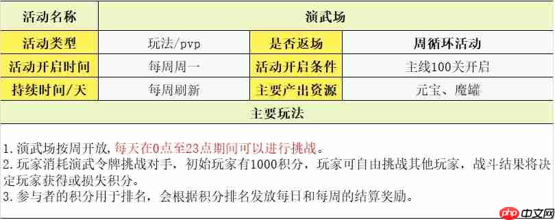 守护之境玩法攻略大全-第3张图片-佛山资讯网