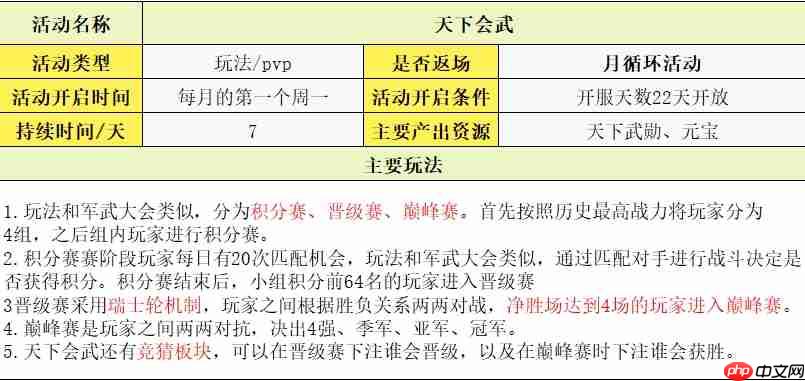 守护之境玩法攻略大全-第5张图片-佛山资讯网
