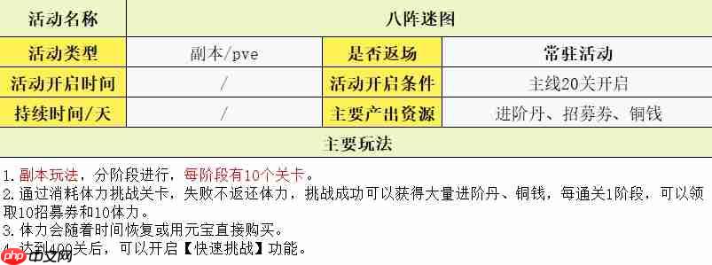 守护之境玩法攻略大全-第7张图片-佛山资讯网