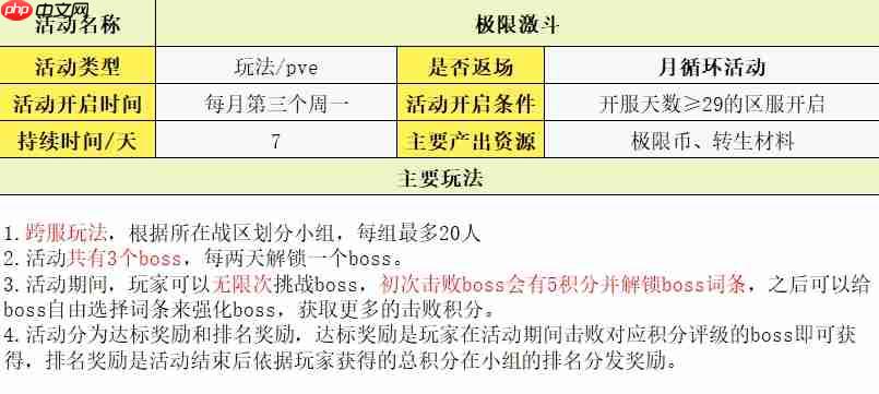 守护之境玩法攻略大全-第6张图片-佛山资讯网