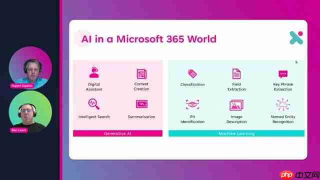 解锁Microsoft 365中的AI潜力：入门指南与实例-第1张图片-佛山资讯网