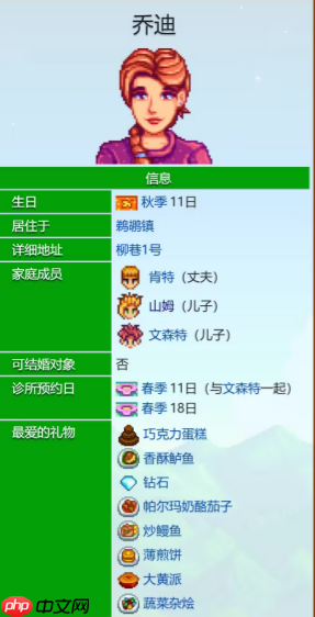 《星露谷物语》乔迪爱心事件一览-第1张图片-佛山资讯网 《星露谷物语》乔迪爱心事件一览-第1张图片-佛山资讯网