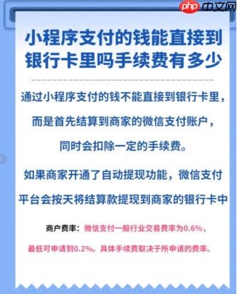 微信小程序商城提现手续费怎么减免 微信小程序提现手续费多少-第2张图片-佛山资讯网 微信小程序商城提现手续费怎么减免 微信小程序提现手续费多少-第2张图片-佛山资讯网