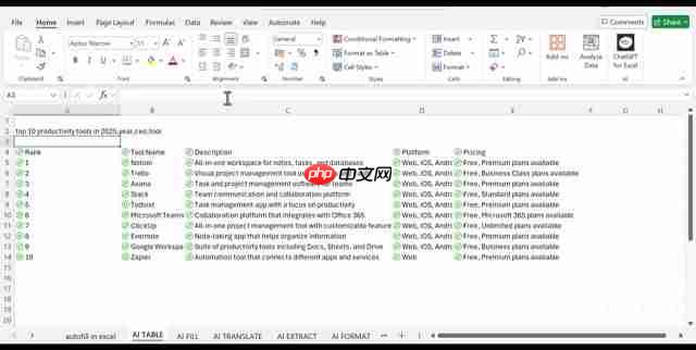 Excel AI表格函数教程：数据管理与分析效率提升-第4张图片-佛山资讯网
