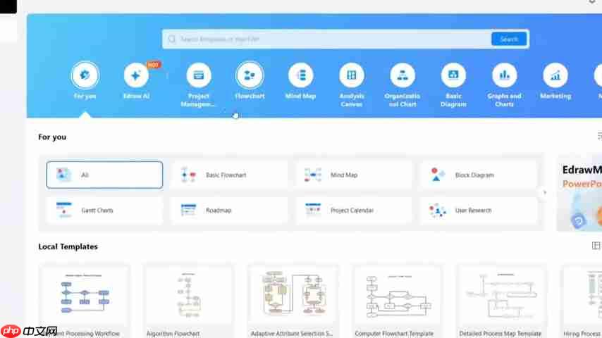EdrawMax AI: 智能绘图，轻松搞定流程图和思维导图-第1张图片-佛山资讯网