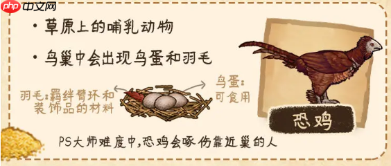 村落人生生存指南动物篇-第2张图片-佛山资讯网