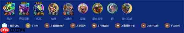 金铲铲之战S15主宰凯尔阵容搭配攻略-第1张图片-佛山资讯网 金铲铲之战S15主宰凯尔阵容搭配攻略-第1张图片-佛山资讯网