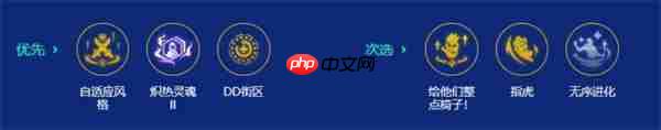 金铲铲之战S15主宰凯尔阵容搭配攻略-第4张图片-佛山资讯网 金铲铲之战S15主宰凯尔阵容搭配攻略-第4张图片-佛山资讯网