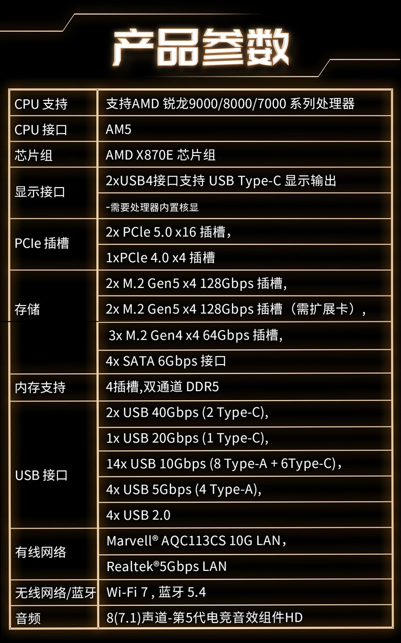 超神十年终极进化！微星MEG X870E GODLIKE X EDITION主板评测：AMD最强音 没有之一-第2张图片-佛山资讯网