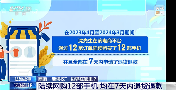 一年退12部手机!摸摸党4买4退同款手机被拒 起诉被法院驳回-第3张图片-佛山资讯网 一年退12部手机!摸摸党4买4退同款手机被拒 起诉被法院驳回-第3张图片-佛山资讯网