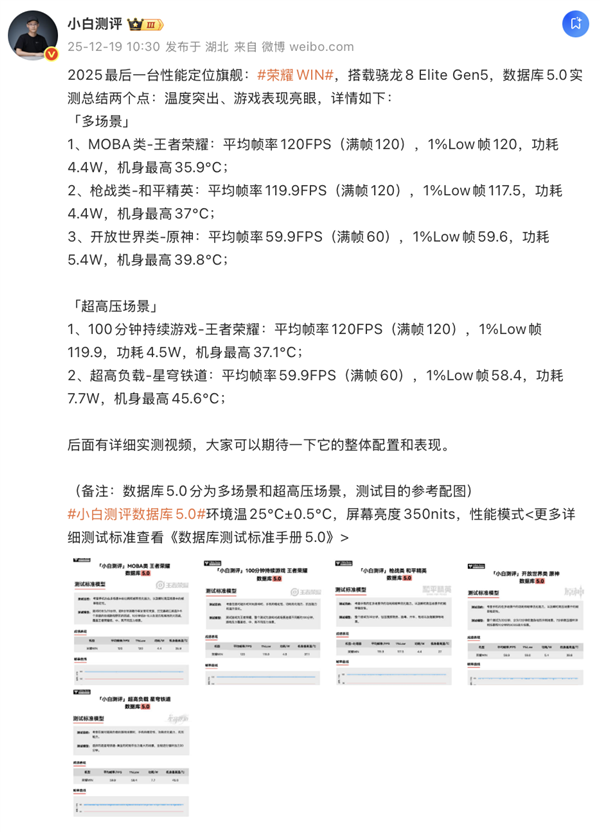 跑分第一！荣耀WIN电竞旗舰性能实测：性能霸榜不是说说而已-第4张图片-佛山资讯网