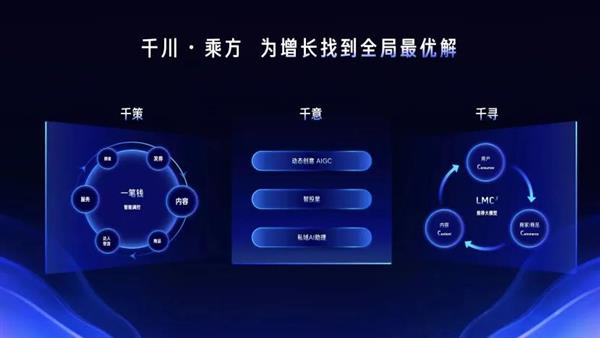 AI 时代  如何定义电商营销新范式-第1张图片-佛山资讯网
