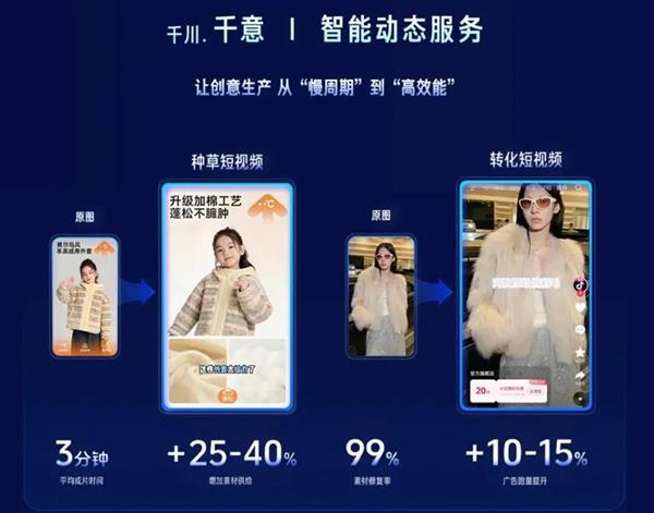 AI 时代  如何定义电商营销新范式-第3张图片-佛山资讯网