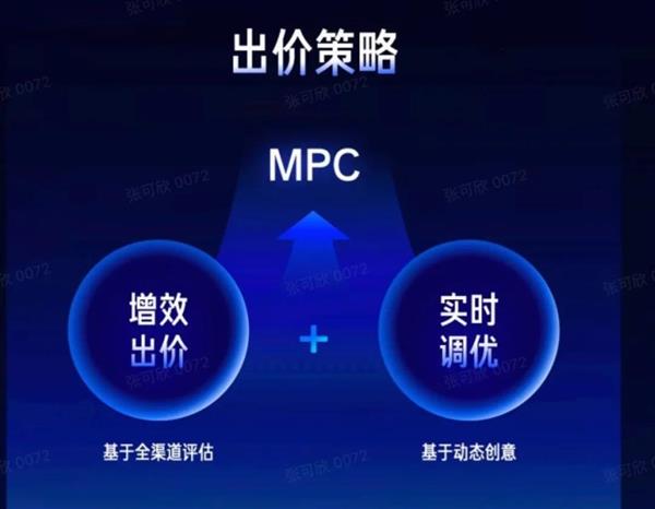 AI 时代  如何定义电商营销新范式-第2张图片-佛山资讯网