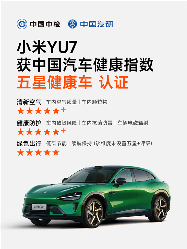 小米YU7荣获“五星健康车”称号-第2张图片-佛山资讯网 小米YU7荣获“五星健康车”称号-第2张图片-佛山资讯网