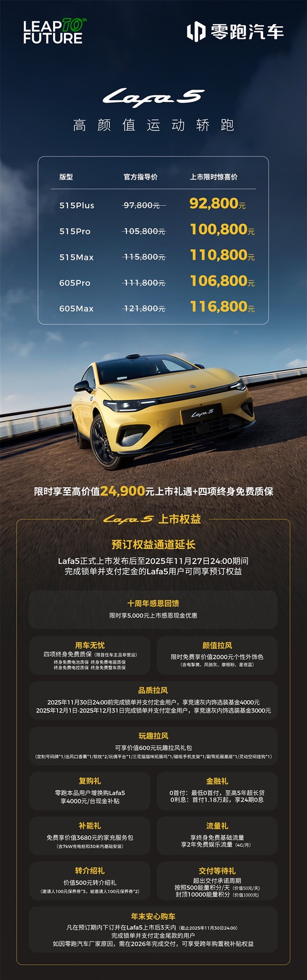 9.28万买年轻人第一辆纯电钢炮!零跑Lafa5今日开启全国交付-第1张图片-佛山资讯网 9.28万买年轻人第一辆纯电钢炮!零跑Lafa5今日开启全国交付-第1张图片-佛山资讯网