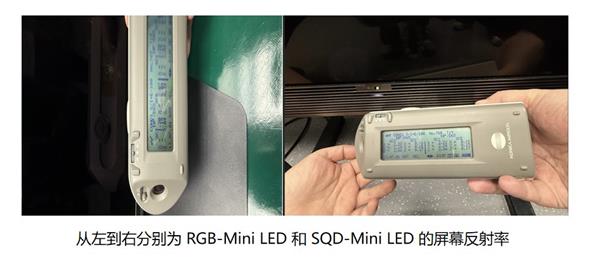 避开SQD-Mini LED高能耗陷阱  RGB-Mini LED才是高端电视最优解-第3张图片-佛山资讯网