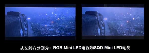 RGB-Mini LED 跨代打击SQD-Mini LED !三大维度完胜 成高端电视首选-第5张图片-佛山资讯网 RGB-Mini LED 跨代打击SQD-Mini LED !三大维度完胜 成高端电视首选-第5张图片-佛山资讯网