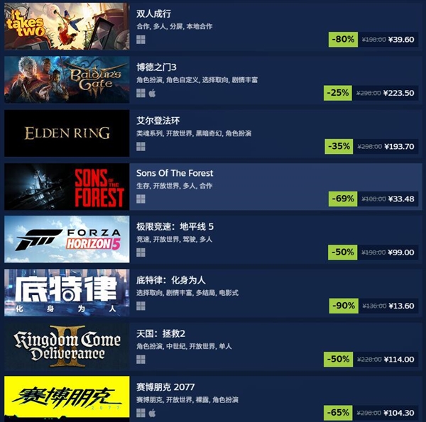 Steam冬促开启！多款游戏大作新史低价-第2张图片-佛山资讯网