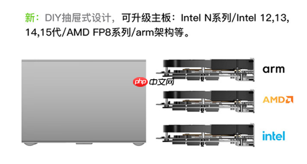 零刻ME Pro双盘位NAS首发1849元起：DIY抽屉式设计 可升级主板-第2张图片-佛山资讯网