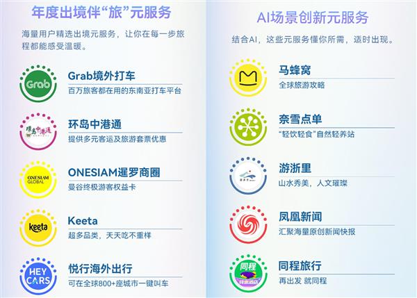 没想到我喜欢的宝藏元服务都在2025年度先锋榜！原来大家都在用-第2张图片-佛山资讯网