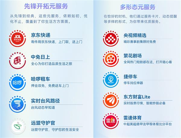 没想到我喜欢的宝藏元服务都在2025年度先锋榜！原来大家都在用-第3张图片-佛山资讯网