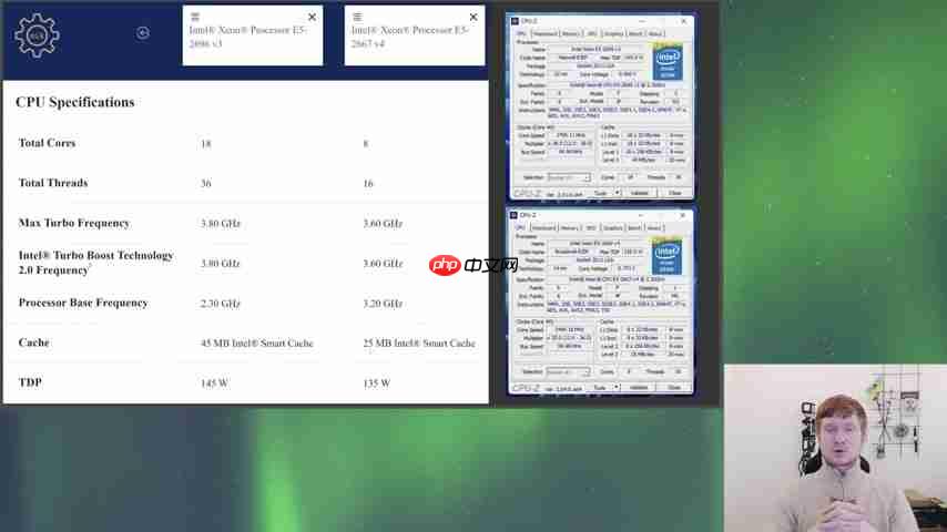 超值之选:Intel Xeon E5-2667 V4 CPU评测与游戏性能分析-第1张图片-佛山资讯网 超值之选:Intel Xeon E5-2667 V4 CPU评测与游戏性能分析-第1张图片-佛山资讯网