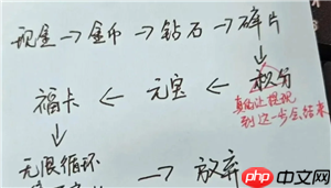 拼多多积分后面是什么 拼多多积分后面是什么提现步骤-第2张图片-佛山资讯网 拼多多积分后面是什么 拼多多积分后面是什么提现步骤-第2张图片-佛山资讯网
