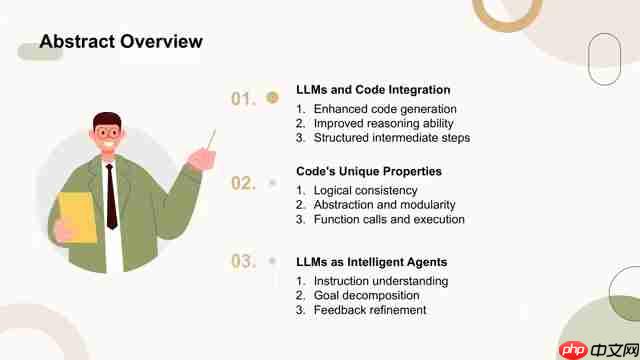 代码赋能LLM：智能代理的新纪元 | LLM、代码训练-第1张图片-佛山资讯网