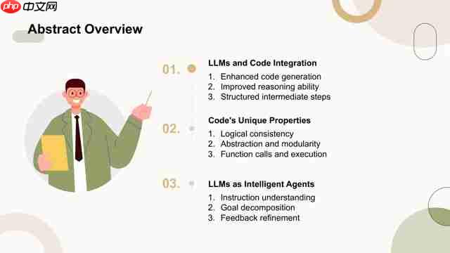 代码赋能LLM：智能代理的新纪元 | LLM、代码训练-第2张图片-佛山资讯网