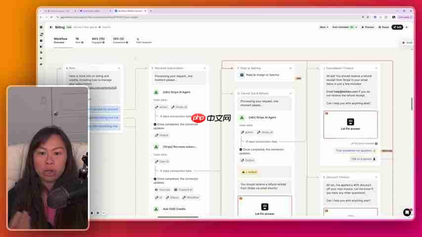 AI Agent vs Workflow Automation: Customer Support Revolution-第2张图片-佛山资讯网
