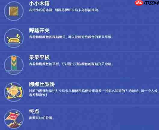 《原神》5.8遥遥同旅第二关满奖励攻略-第2张图片-佛山资讯网