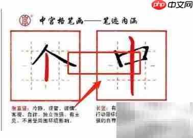 中宫格练字速成法-第1张图片-佛山资讯网