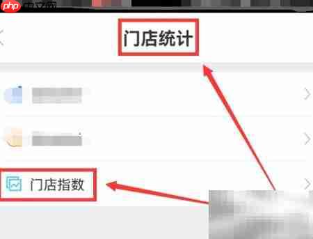 快递超市门店指数查看指南-第2张图片-佛山资讯网