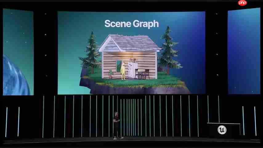 Unreal Engine 5：2025最新技术、未来趋势深度解析-第1张图片-佛山资讯网