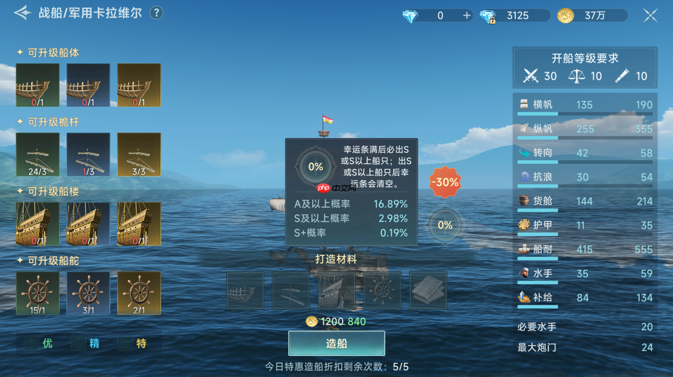 《大航海时代:传说》新手期金币获取方法及使用攻略-第3张图片-佛山资讯网 《大航海时代:传说》新手期金币获取方法及使用攻略-第3张图片-佛山资讯网