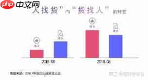 淘宝超级推荐怎么用-第2张图片-佛山资讯网