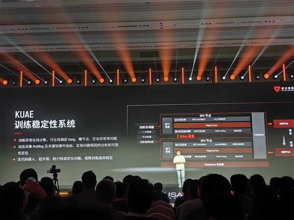 摩尔线程新一代架构支持十万卡集群!性能超NVIDIA-第2张图片-佛山资讯网 摩尔线程新一代架构支持十万卡集群!性能超NVIDIA-第2张图片-佛山资讯网